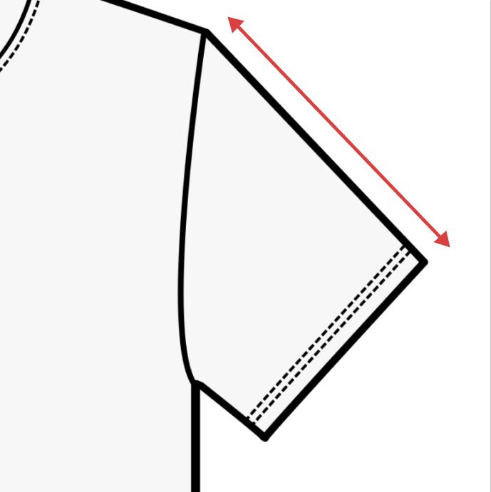 Step-by-Step Measurement Guide