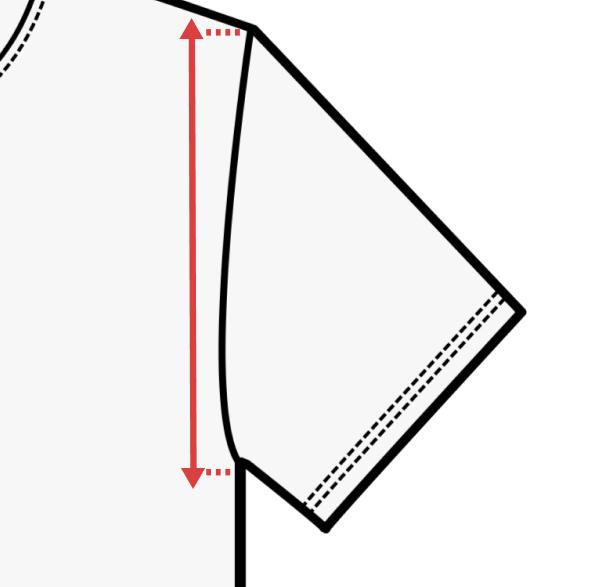 Step-by-Step Measurement Guide